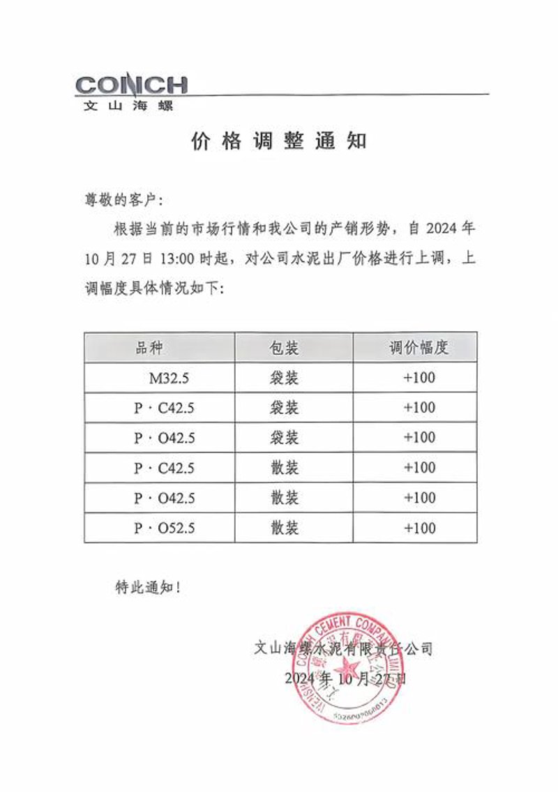 水泥价格